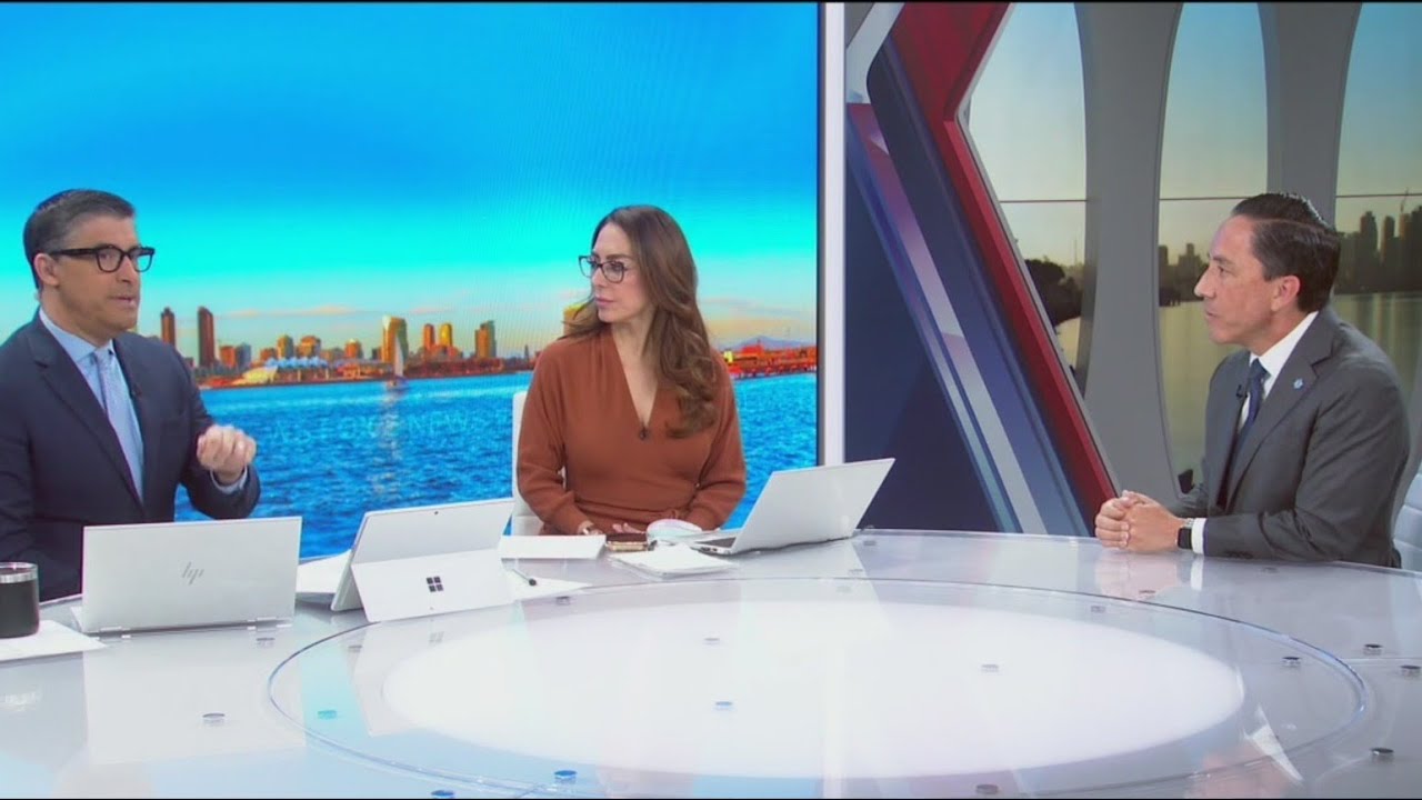 2026 San Diego outlook