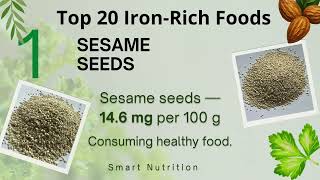 Details Top 20 Iron-Rich Foods for Energy & Health | Boost Your Iron Naturally! Guide