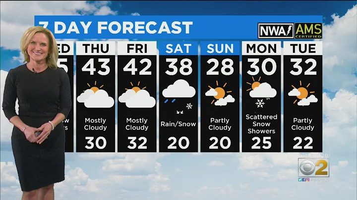 CBS 2 Weather Watch (5PM 12-10-19)