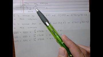 Section 6.1 - Analyzing Antiderivatives Graphically and Numerically