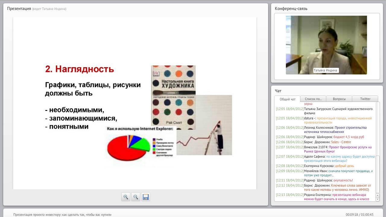 Презентация проекта на грант