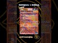 M4M - taking you back to Life Utopia @sanctuary_memoriesmk Feb '95