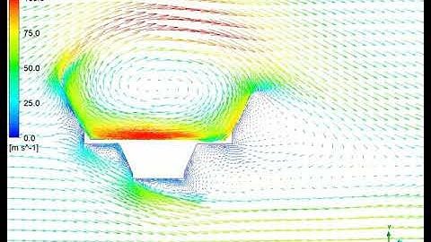 Modelling of transverse wind load on concrete box girder bridge deck