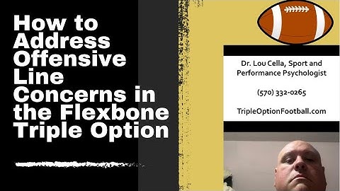 How Much Does Your Offensive Line Scare You RIGHT NOW? | Flexbone | Triple Option | Air Force
