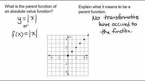 What is the Parent Function of an Absolute Value Function Video