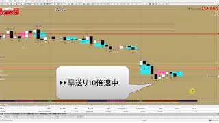 FX20PIPSトレード　GBPJPY　2020年12月21日