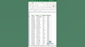 Shortcut to clear all filters in excel