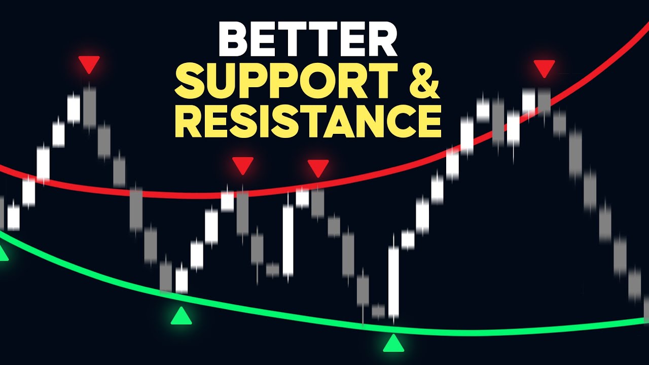 BEST Support & Resistance Indicator on TradingView **NEW**