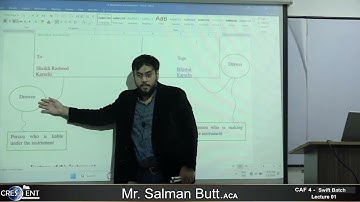 CAF 4 Sir Salman Butt Swift Batch Lecture 01 (1-2-2024)