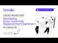 Reordering Rules-Automatic Replenishment Explained in Odoo 18 | Odoo 18 Inventory Tutorials