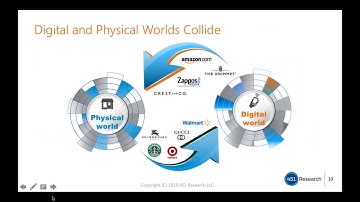 In-Memory Computing:  Accelerating the Data Behind Digital Business and the Customer Experience