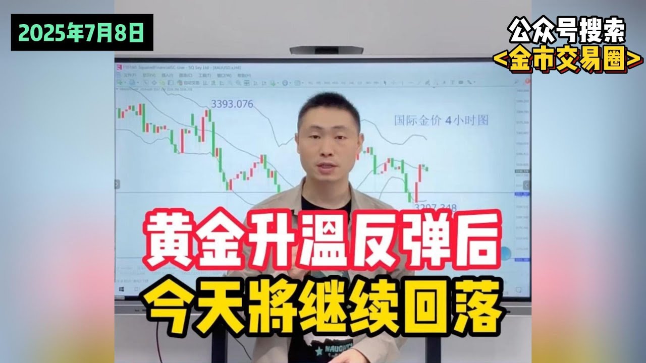 黄金触底反弹后，今天有望继续回落！#黄金#今日金价#国际金价#金价#财经- YouTube