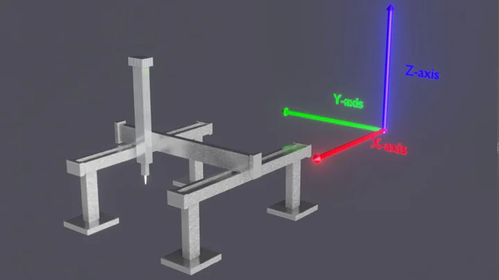 Cartesian robot animation  #cartesian #xyz #robot #gantry #animation