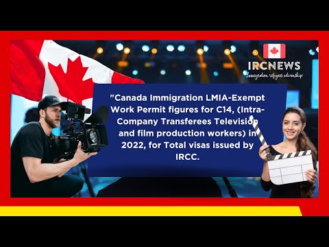 Canada C14 LMIA-Exempt Permits – Intra-Company Transferees & Film Workers (2022 IRCC Data)