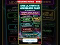 Jagd auf den Highscore: Das Hamburg Quiz-Upgrade mit 3 Schwierigkeitsstufen & Multiplikator-Action!
