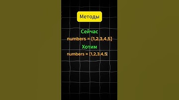 Что такое массивы в Python ? #шортс #программирование #программированиедляначинающих