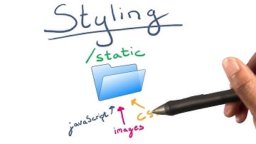 Stying Your App - Full Stack Foundations