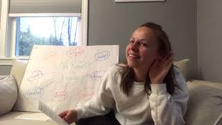 Mr. Tanen's Tie Trouble Vocabulary