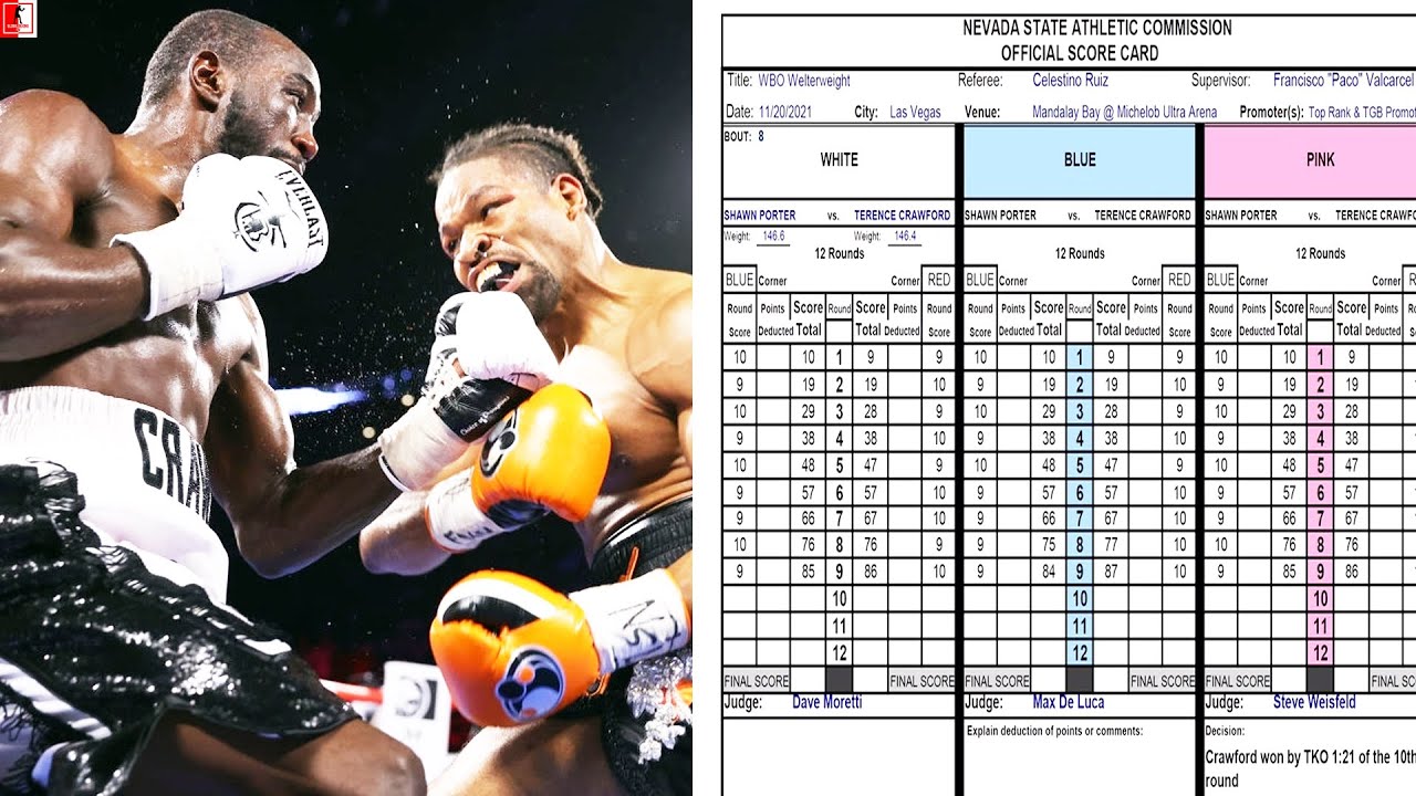 OFFICIAL JUDGES SCORECARDS FOR TERENCE CRAWFORD VS SHAWN PORTER YouTube