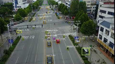 Drone AI detection TEST 006 31032020 - City Street Low Altitude