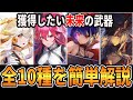 【幻塔】何を引くべきか？今後の実装武器/キャラを全員紹介！【Tower of Fantasy/ToF】