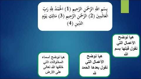 سورة الفاتحة   صف أول إسلاميات عرب   21   9   2020