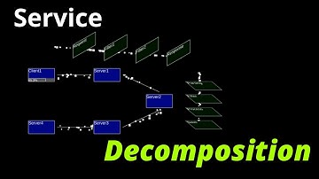 Service decomposition