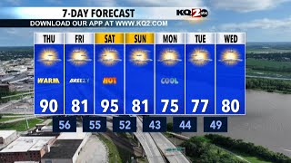 KQ2 Forecast: Staying warm for Thursday; Cold front Thursday night