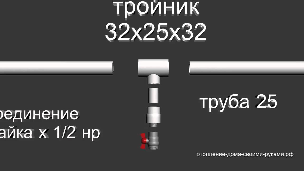 Узел сливазалива теплоносителя полипропилен - YouTube