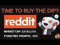 Reddit (RDDT): High Growth at a 40% discount