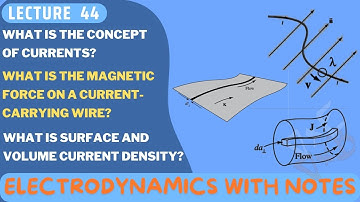 Concept of current | magnetic force on a current carrying wire | surface and volume current density