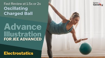 9. Advance Illustration | Electric Force and Electric Field | Oscillating Charged Ball |Ashish Arora