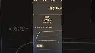 10萬播放的shorts可以賺多少錢? #shorts