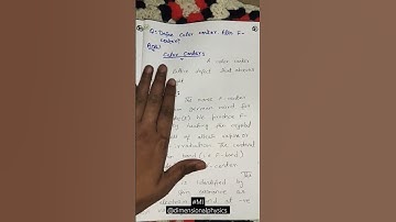 || Burger Vector and Circuit | Defects in Crystal | #ssp #solidstatephysics #shorts #viral ||