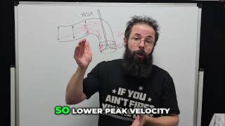 Engine Porting Secrets: 4-Valve vs 2-Valve Performance