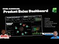 Executive Product Sales Dashboard | Let’s Talk Excel with Freedom