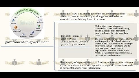 IPR and Cyber Law - B.Sc(IT) - Sem 6 - Solution 2016 - Q 5(c)