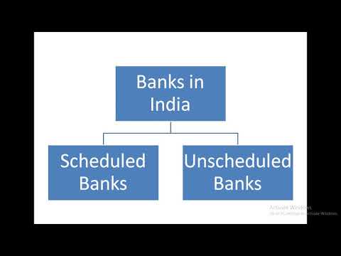Differences between Scheduled and Unscheduled Banks in India