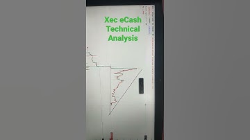 XEC(eCash)Coin Price Prediction In Hindi🚀🎯/XEC Coin Today News/ Xec eCash Event News /Xec eCash coin