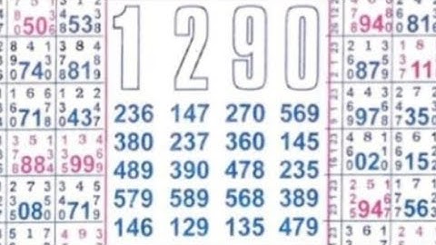 11/02/23 daily chart II #video