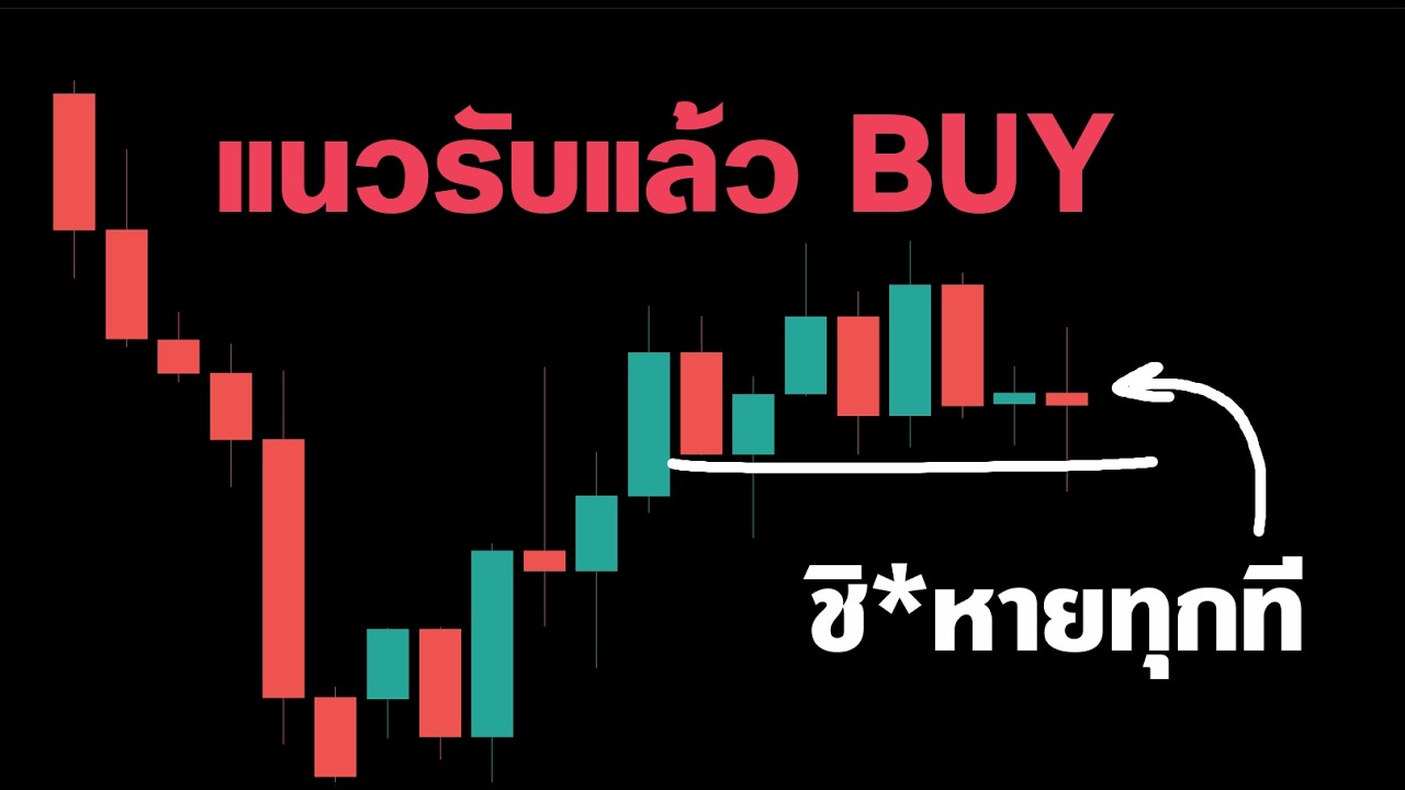 3นาทีนี้ แก้ปัญหา BUY แนวรับแล้วกราฟลง
