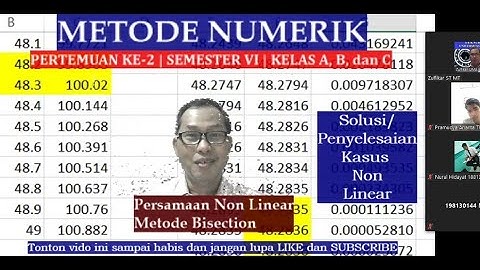 Perkuliahan Metode Numerik Pertemuan ke-2