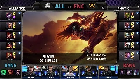 Alliance vs Fnatic | Season 4 EU LCS Spring split 2014 W7D1 G1 | ALL vs FNC Full game HD