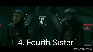 Ranking Every Inquisitor On Screen from Weakest to Strongest