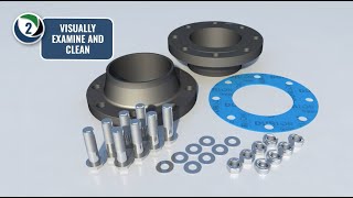 Durlon Gasket Installation Illustrated