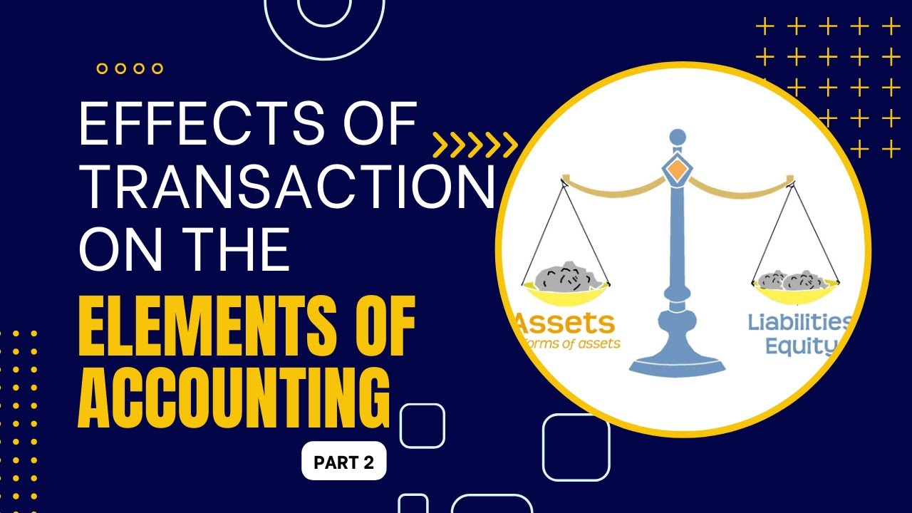 PART 2: EFFECTS OF TRANSACTION ON THE ELEMENTS OF ACCOUNTING part 3 ...