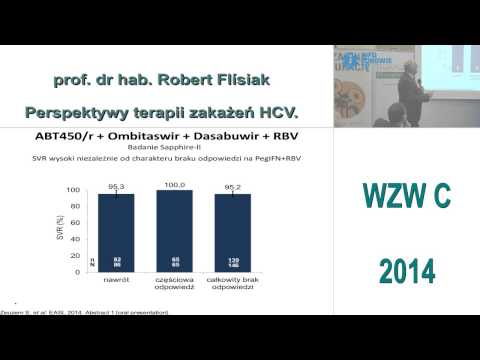 Perspektywy terapii zakażeń HCV