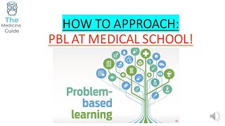 HOW TO APPROACH: PBL AT MEDICAL SCHOOL!