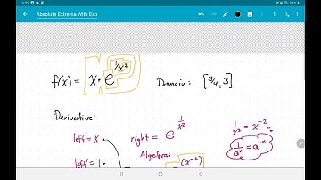 Absolute extrema problem with exp