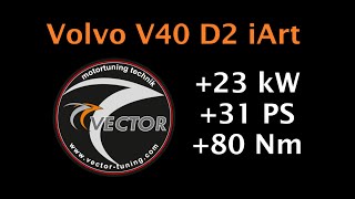 Volvo V40 D2 iArt installation guide by Vector Tuning